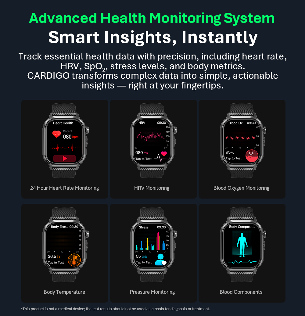 VALDUS CARDIGO Men Women ECG H - Health Monitors ulasan dan harga